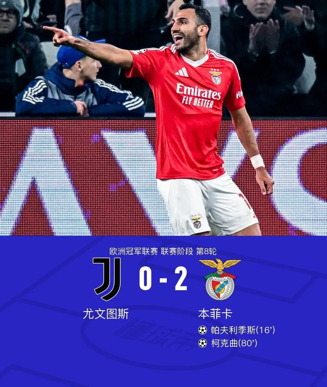 关于里程碑夜尤文图斯遗憾出局；全明星赛赛前刷纪录；引发热议；训练强度显著提升的信息