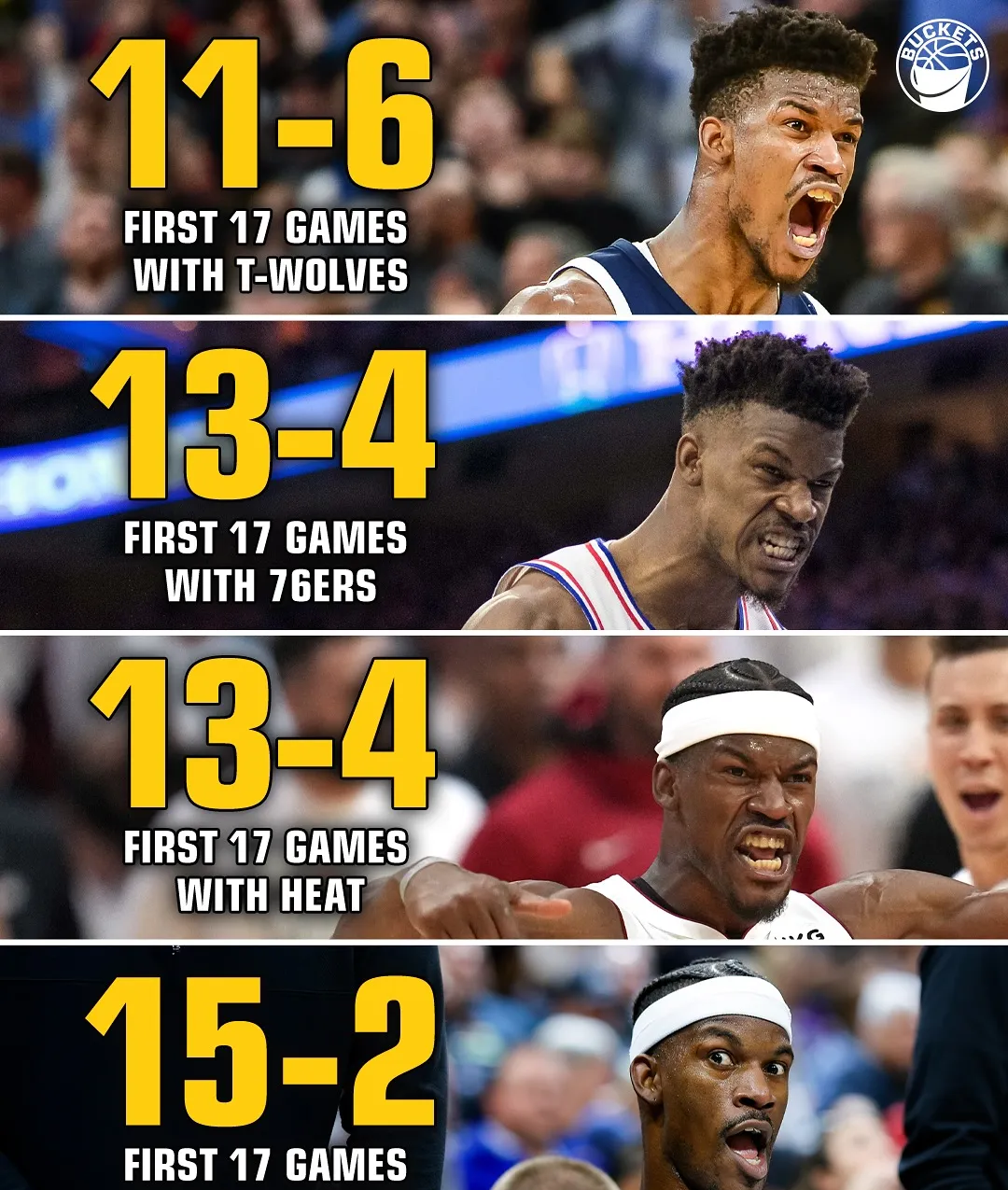 巴特勒新星关键助攻表现惊艳,中国队未来可期!的简单介绍 巴特勒新星关键助攻表现惊艳,中国队未来可期!的简单介绍